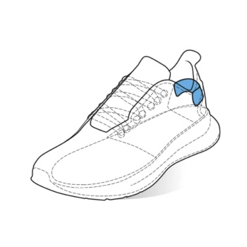 ΑΝΤΙΟΛΙΣΘΗΤΙΚΟ ΠΡΟΣΤΑΤΕΥΤΙΚΟ ΑΧΙΛΛΕΙΟΥ GEL